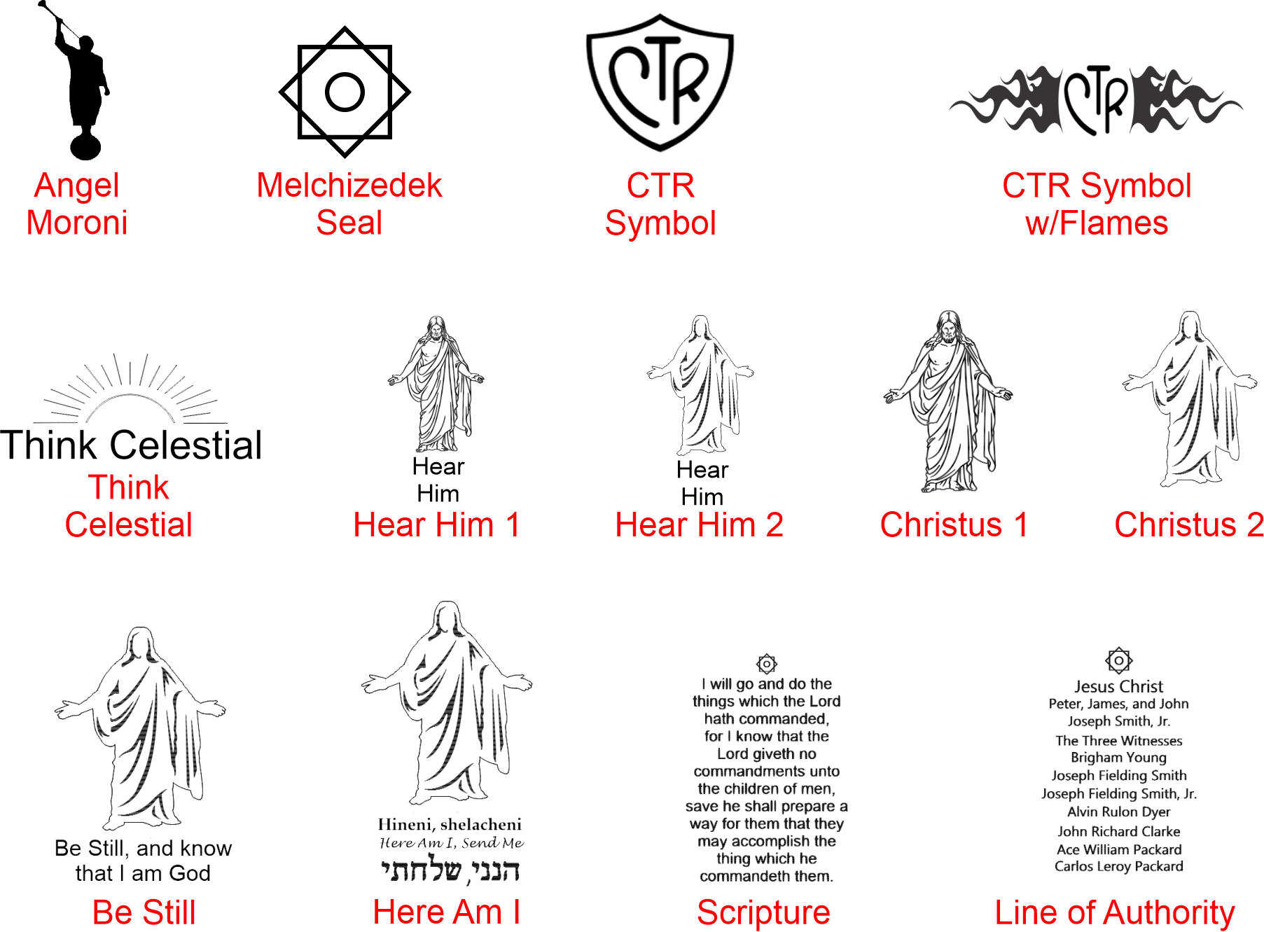 LDS Oil Vial - Aluminum w/Glass insert - for Priesthood Holders, Missionaries, Bishops - Image 3